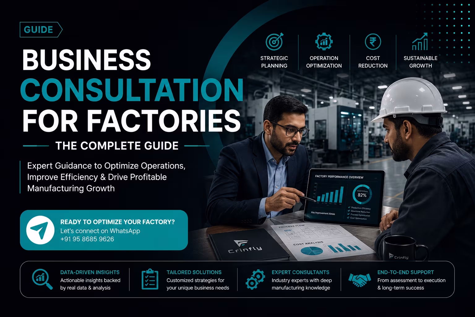 Business Consultation for Factories: Complete Guide