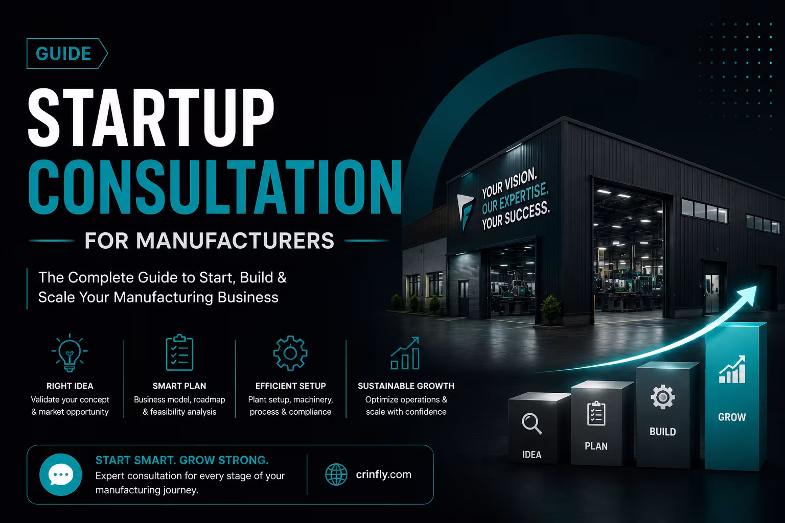 Startup Consultation for Manufacturers: The 2026 Guide